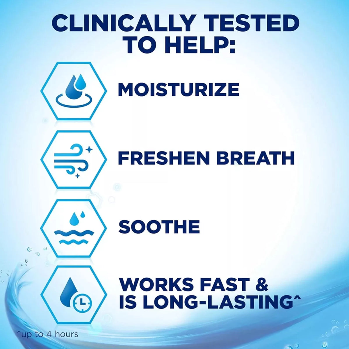 Biotene Dry Mouth Gel (50g)