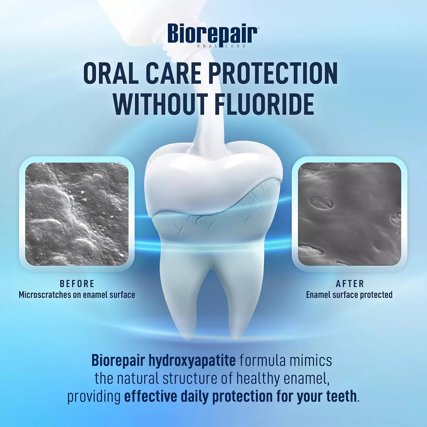 Biorepair Advanced Night Protection Hydroxyapatite Toothpaste (75ml)