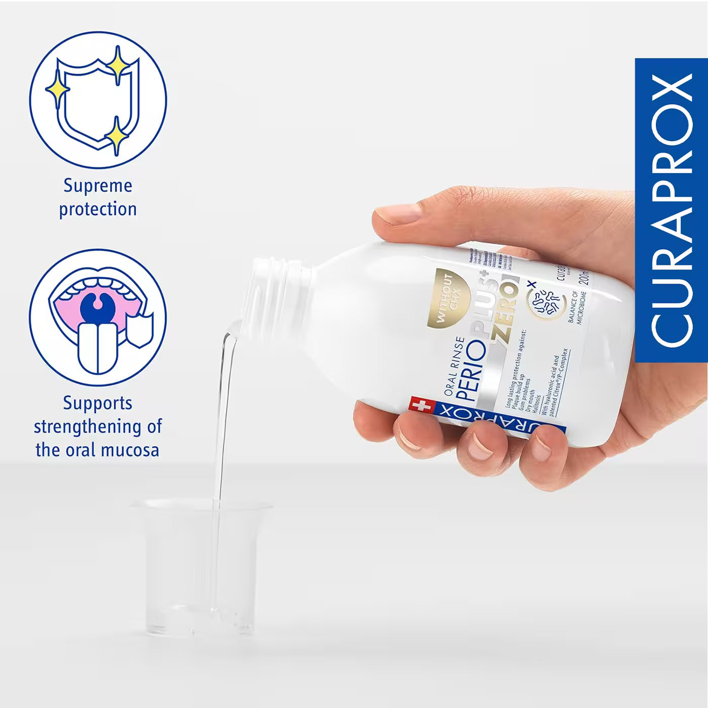 Curaprox Perio Plus Zero Mouthwash 0.00% (200ml)