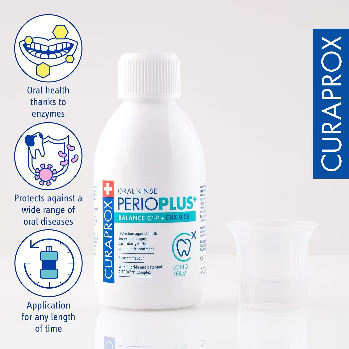 Curaprox Perio Plus+ Balance Mouthwash 0.05% (200ml)
