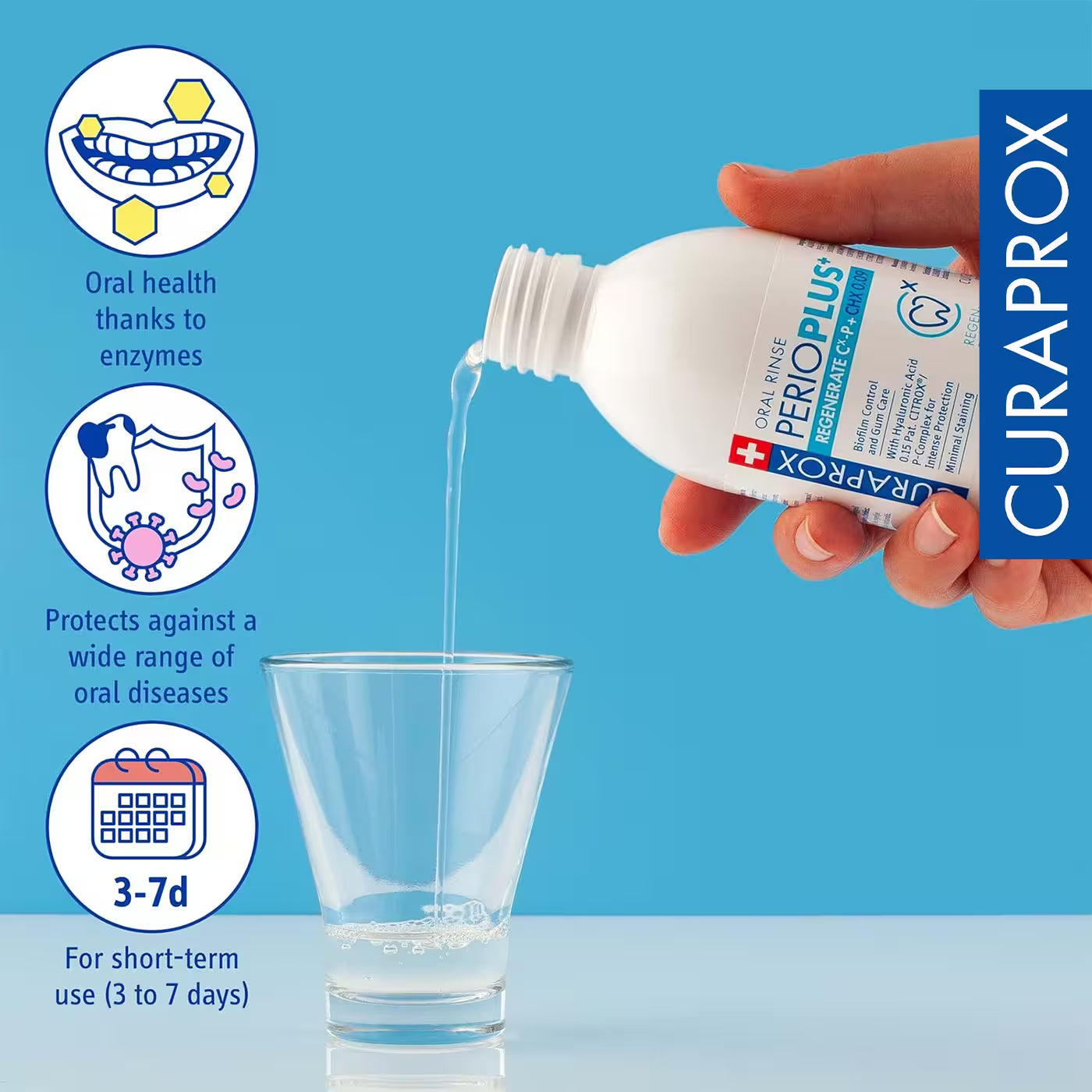 Curaprox Perio Plus+ 0.09% Mouthwash (200ml)