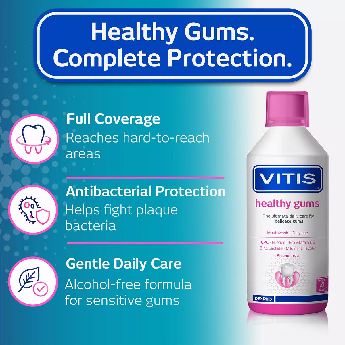 VITIS Healthy Gums Mouthwash