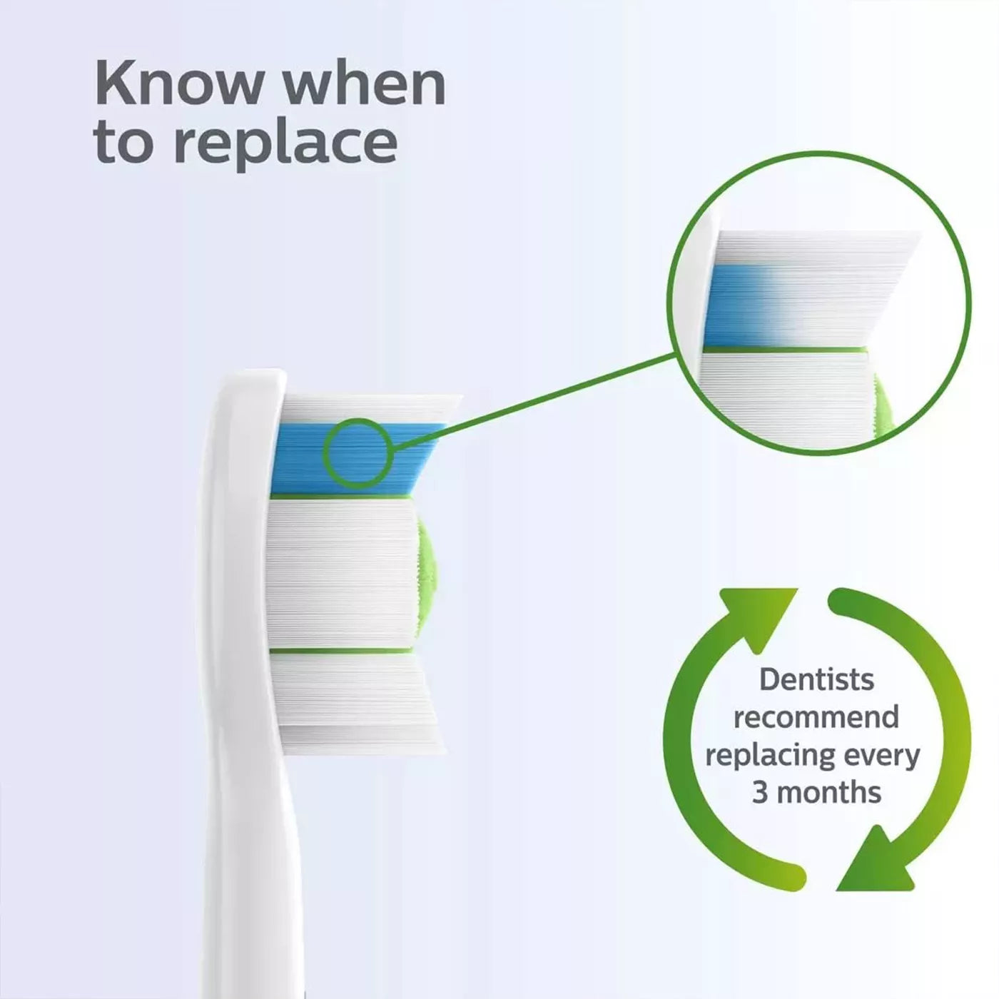 Philips Sonicare W2 Optimal White Replacement Heads (6 Pack)