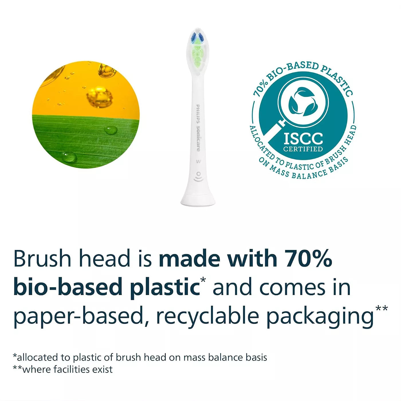 Philips Sonicare W2 Optimal White Replacement Heads (6 Pack)