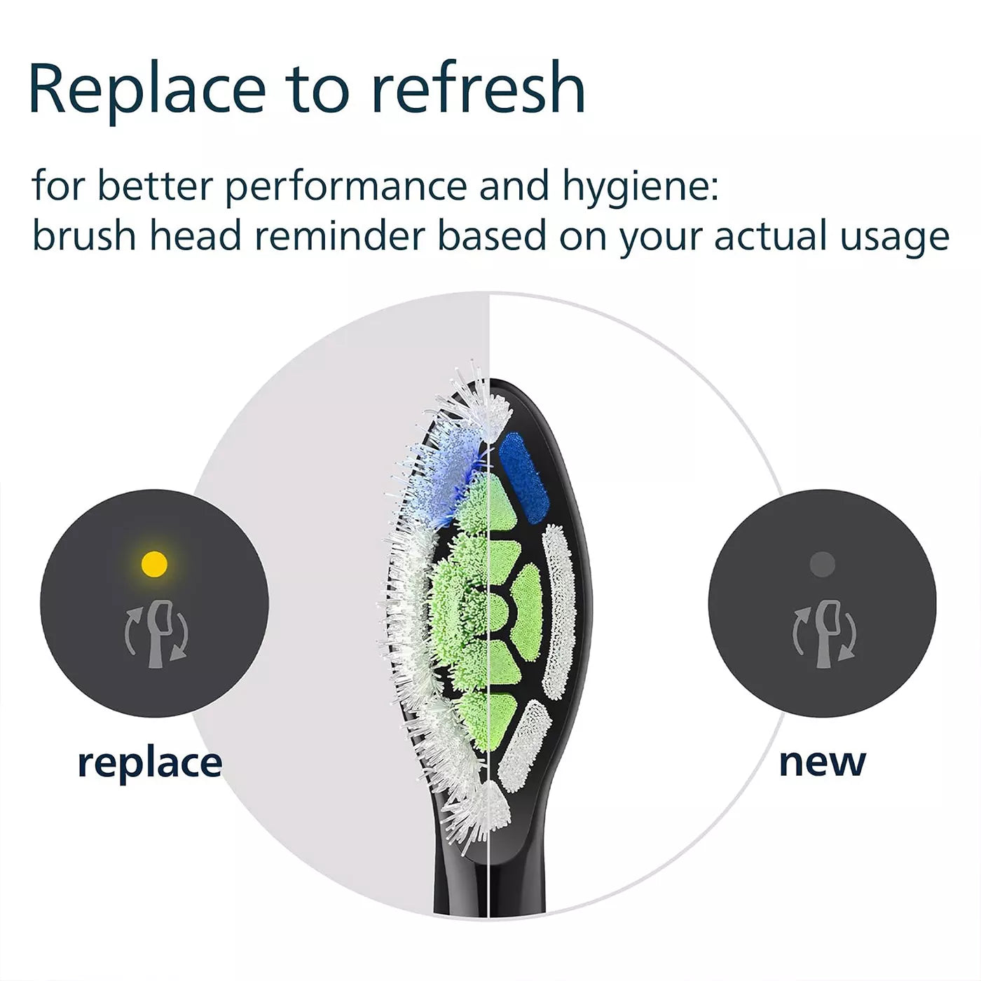 Philips Sonicare W2 Optimal Black Replacement Heads (6 Pack)