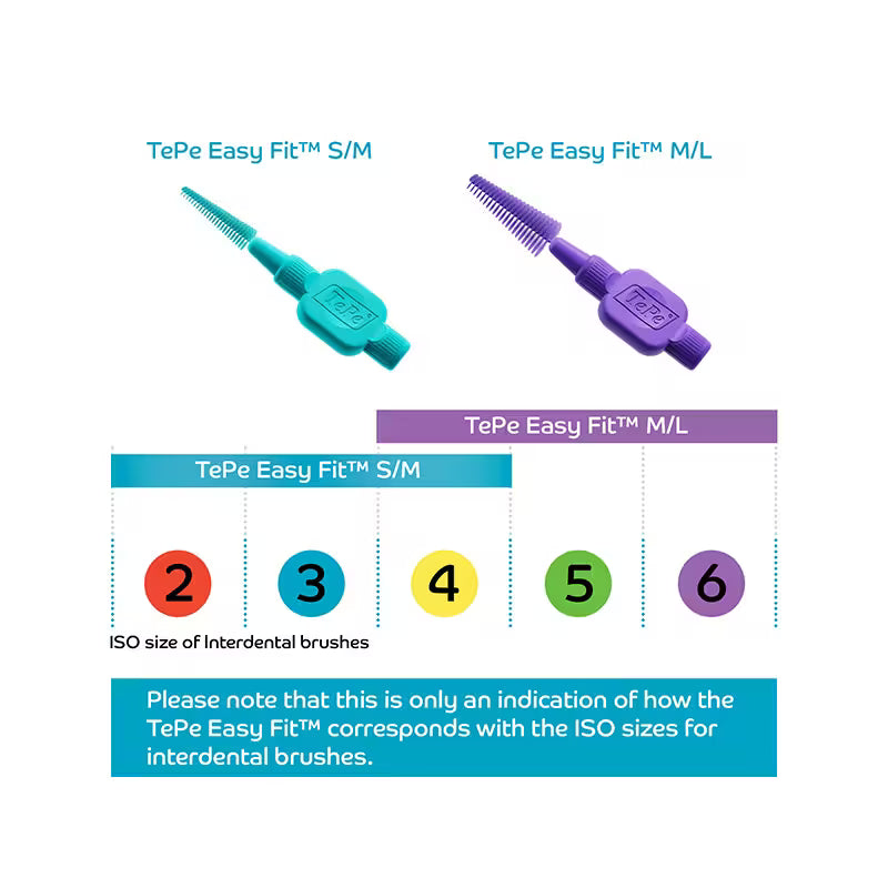 TePe EasyFit™ - Small/Medium & Medium/Large