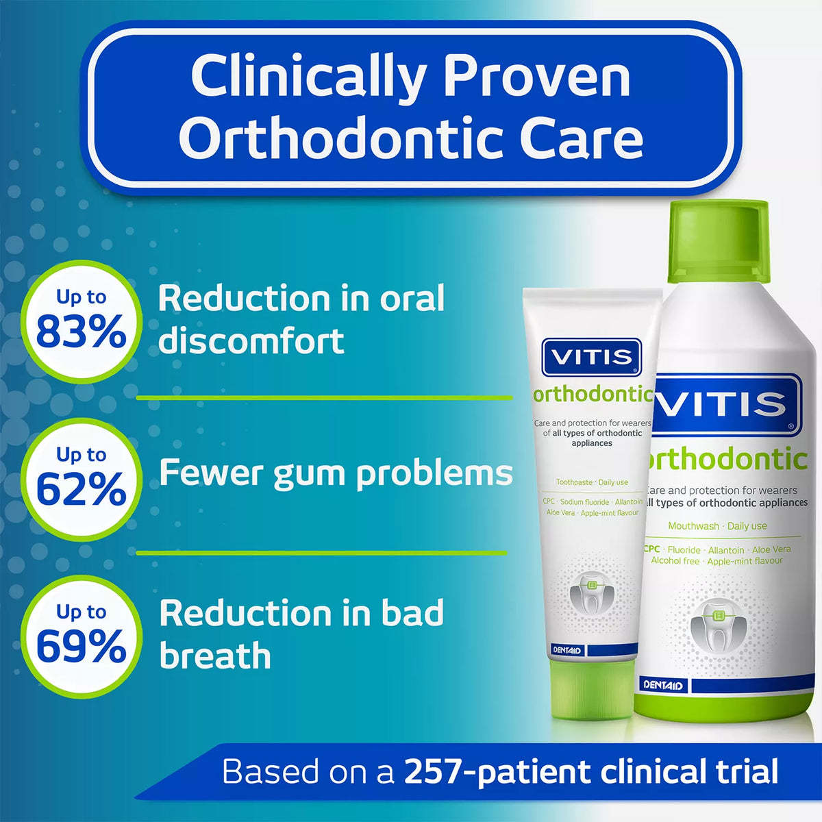 VITIS Orthodontic Promotional Pack