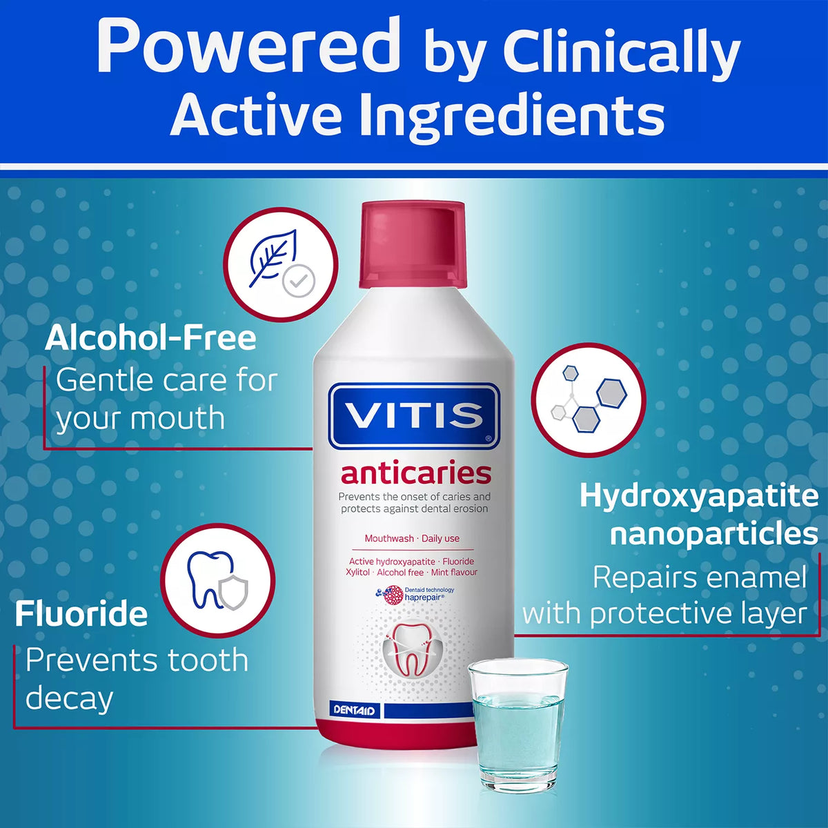 VITIS Anti-Caries Mouthwash