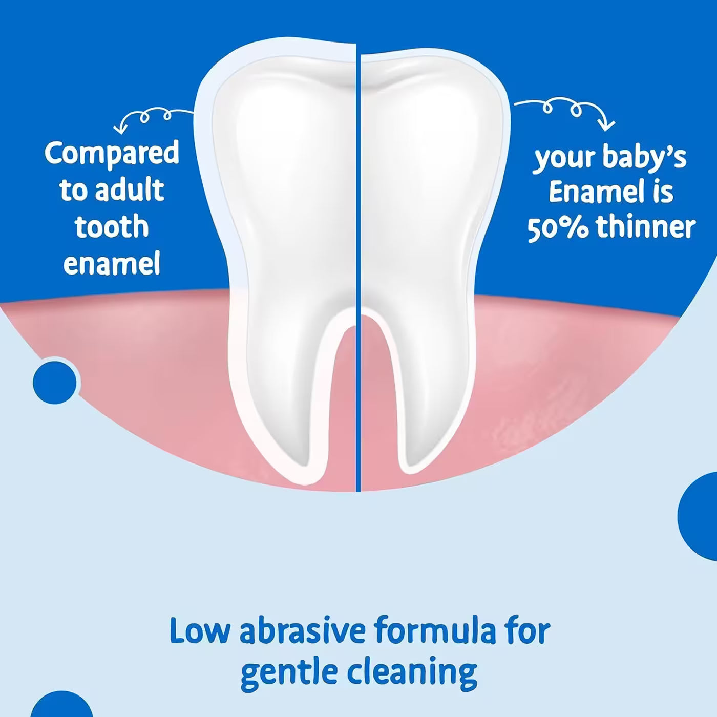 Aquafresh Milk Teeth Toothpaste 0-2 Years (50ml)