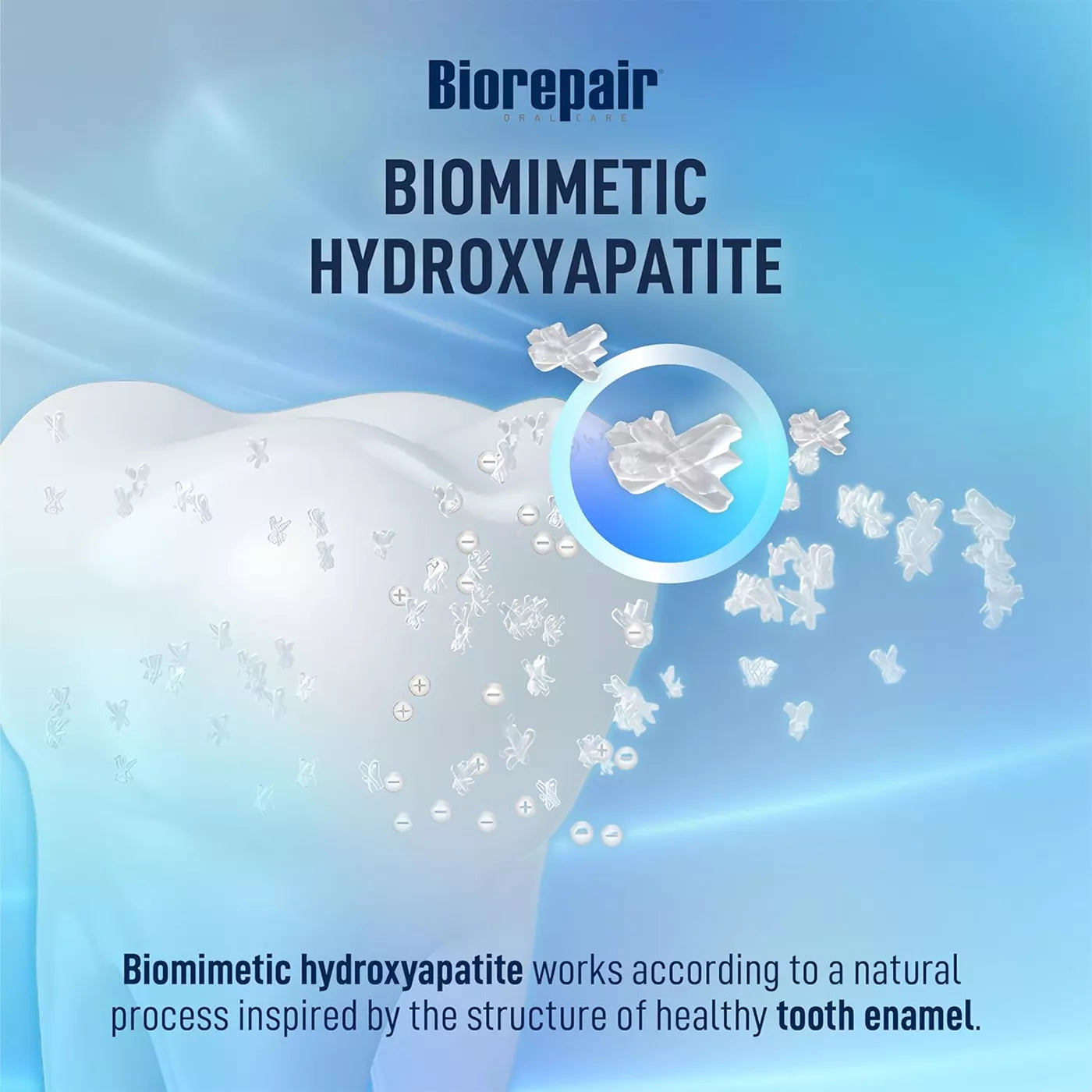 Biorepair Advanced Night Protection Hydroxyapatite Toothpaste (75ml)