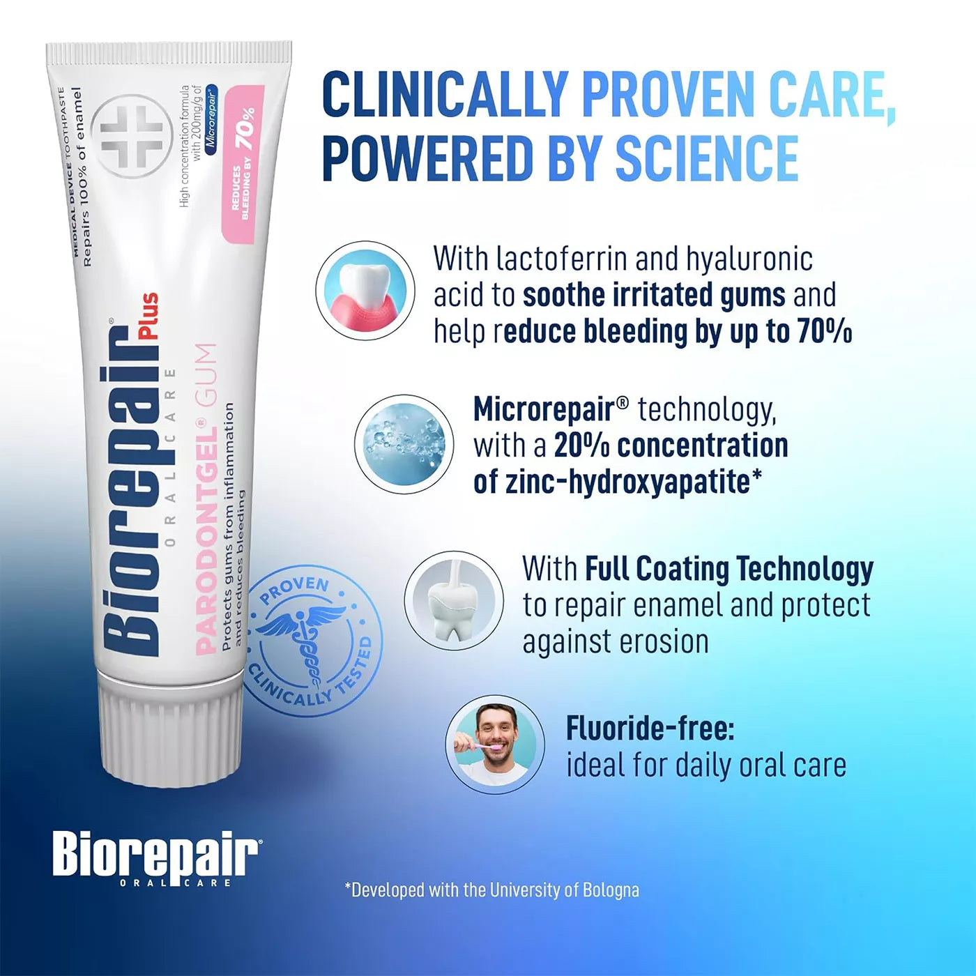 Biorepair Plus Parodontgel Gum Toothpaste (75ml)