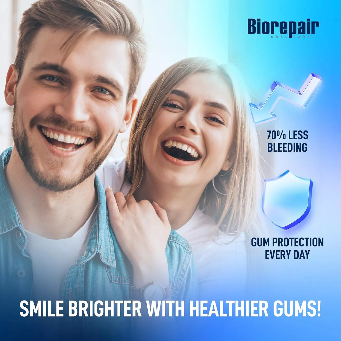 Biorepair Plus Parodontgel Gum Toothpaste (75ml)