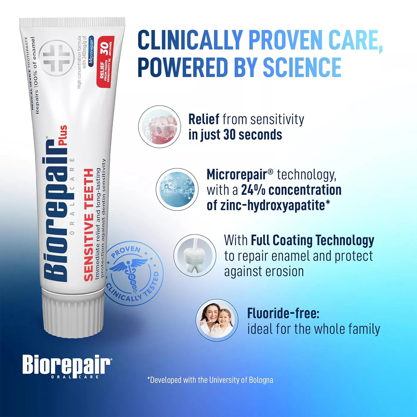 Biorepair Plus Sensitive Teeth Toothpaste (75ml)