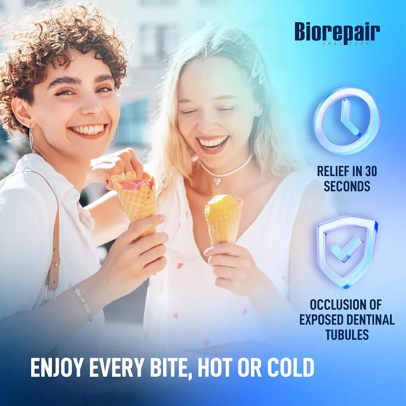 Biorepair Plus Sensitive Teeth Toothpaste (75ml)