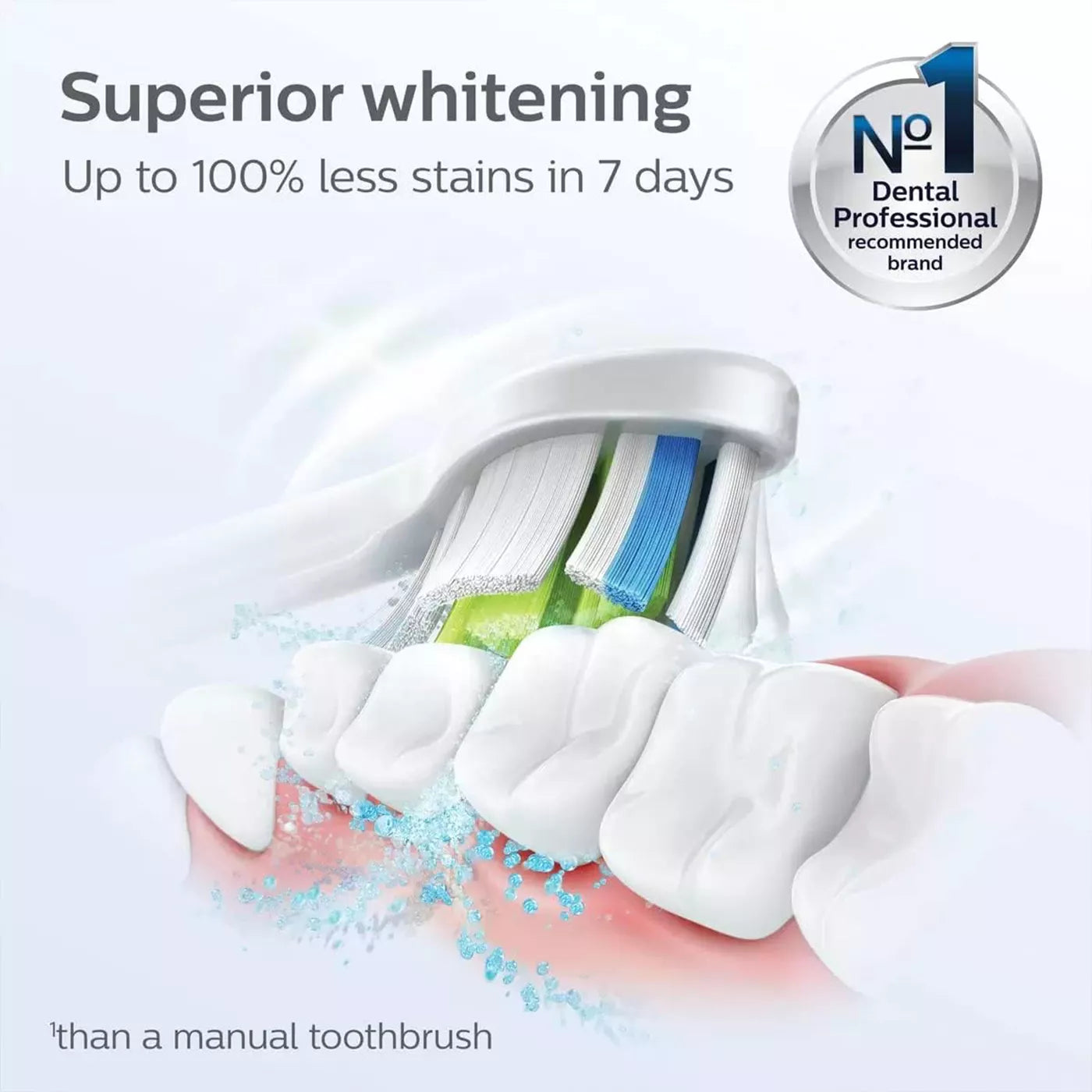 Philips Sonicare W2 Optimal White Replacement Heads (6 Pack)