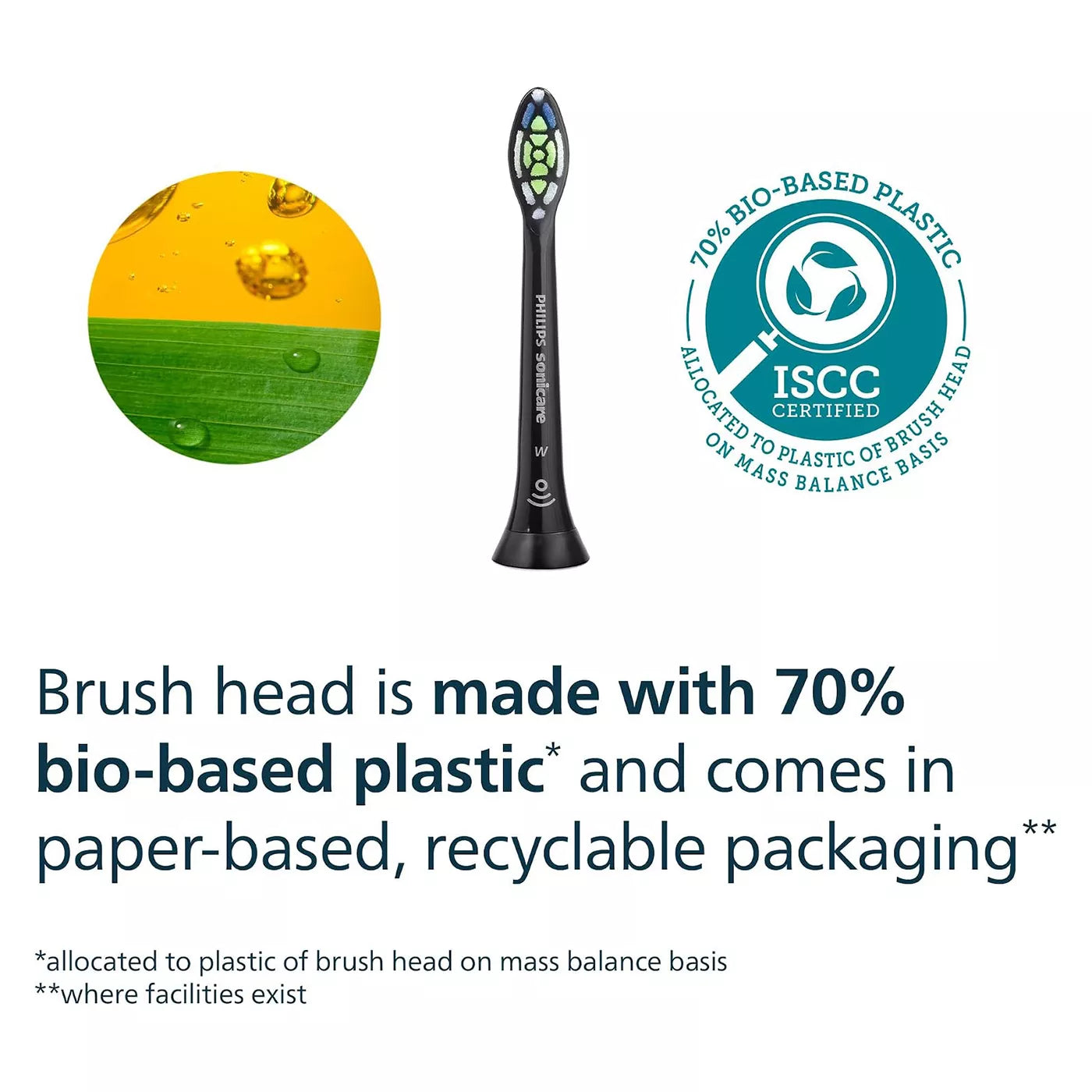 Philips Sonicare W2 Optimal Black Replacement Heads (6 Pack)