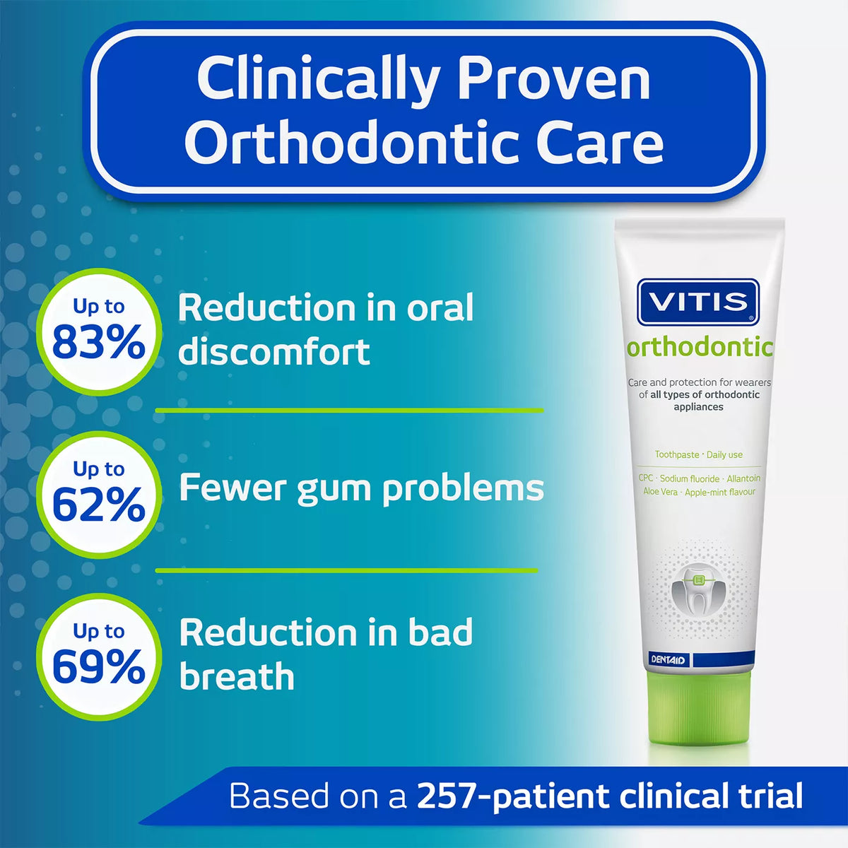 VITIS Orthodontic Toothpaste