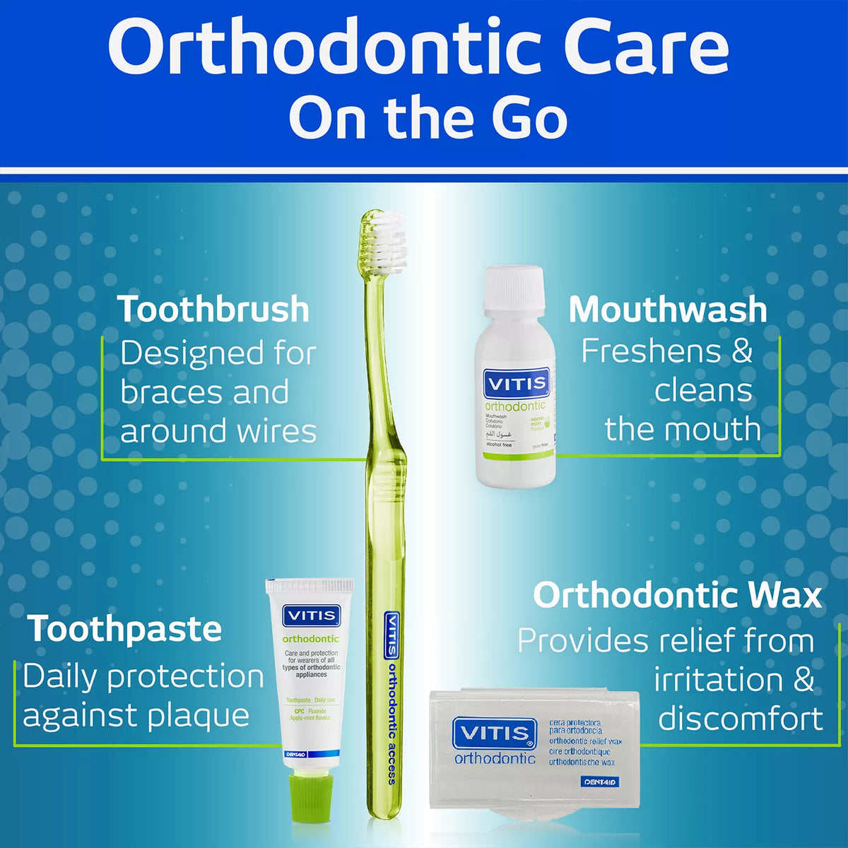 VITIS Orthodontic Travel Kit (Toothbrush, Toothpaste, Mouthwash, Wax)