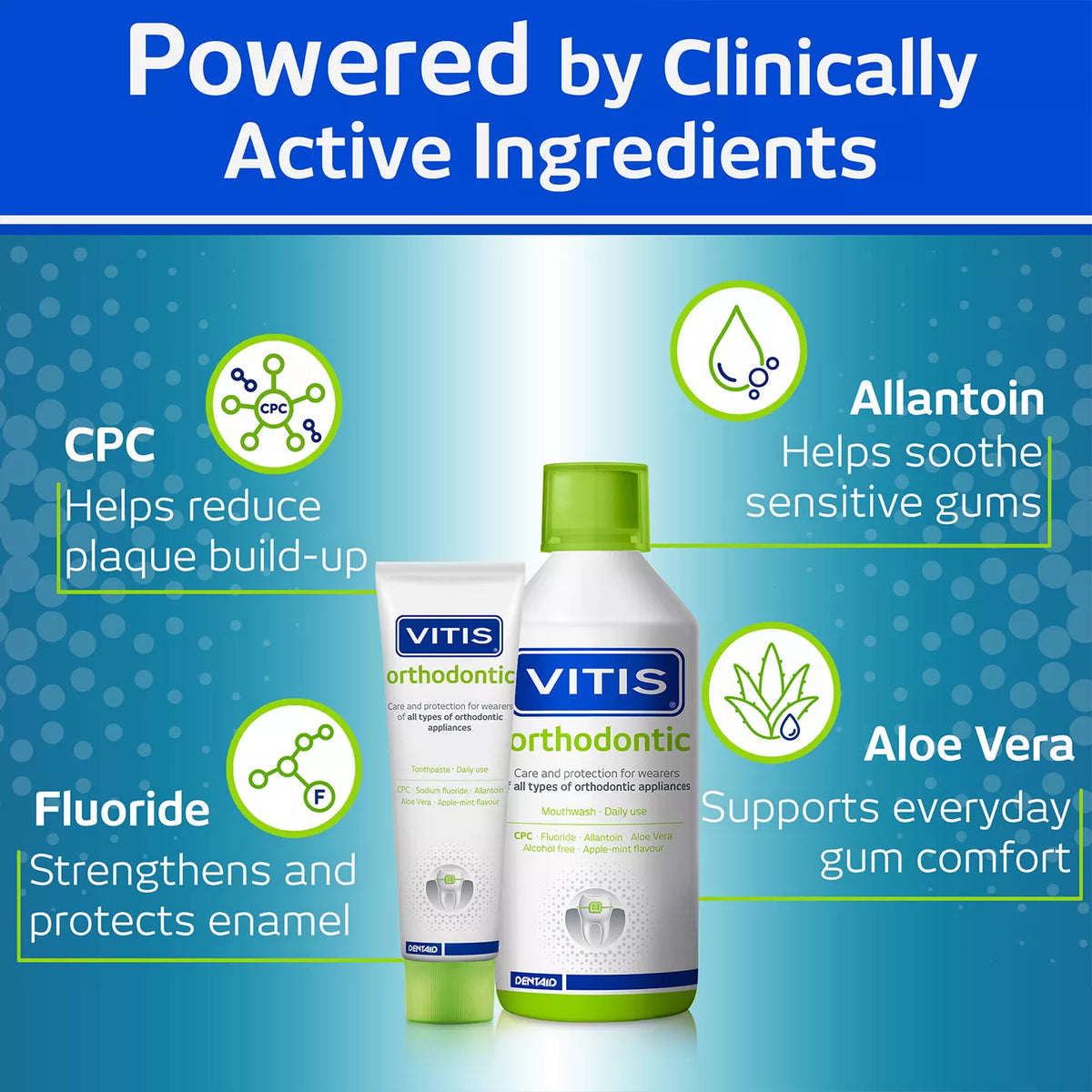VITIS Orthodontic Promotional Pack