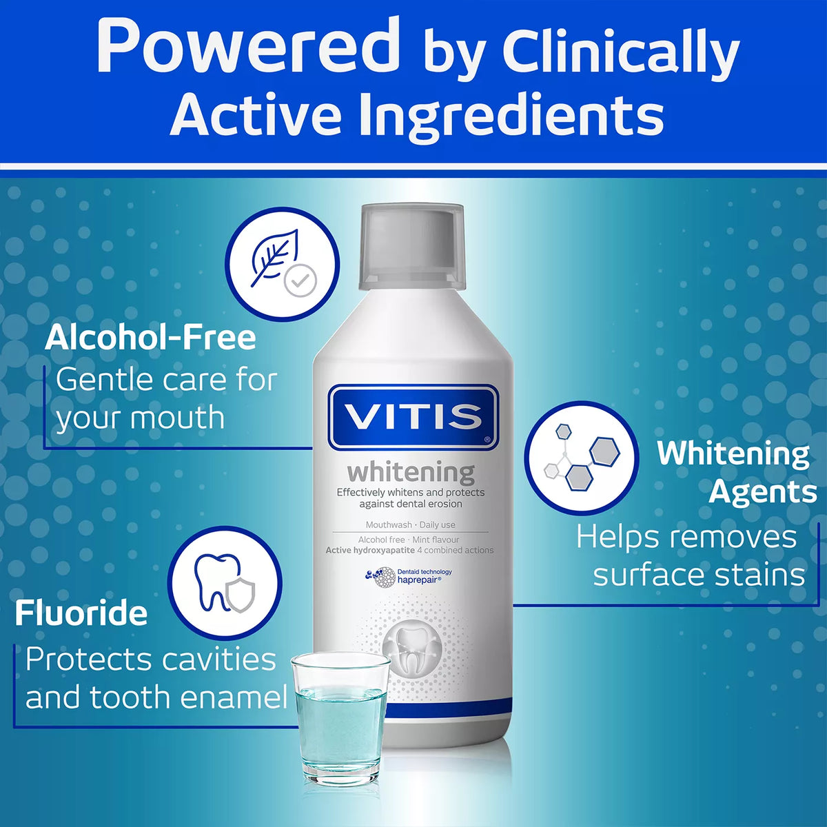 VITIS Whitening Mouthwash