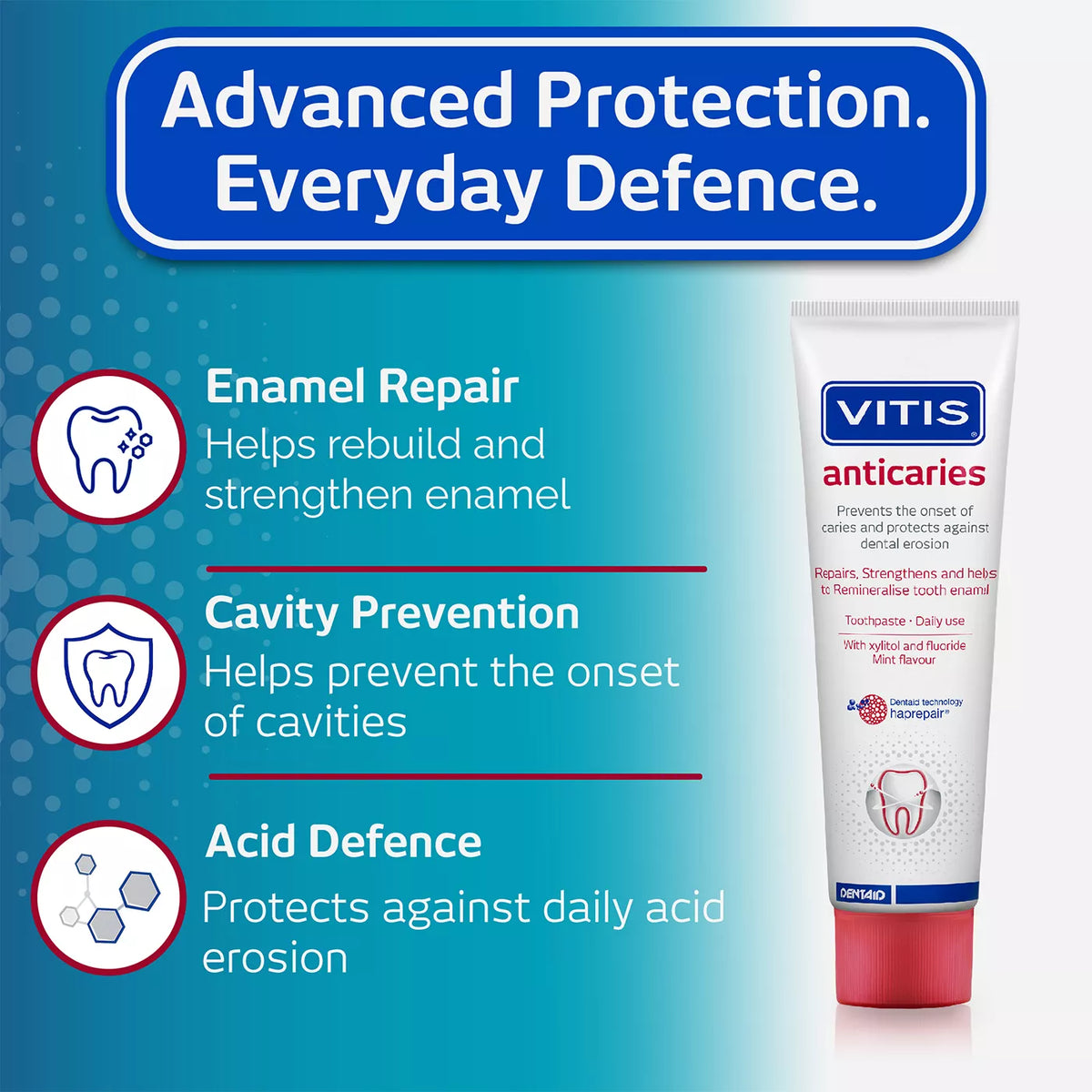 VITIS Anti-Caries Toothpaste