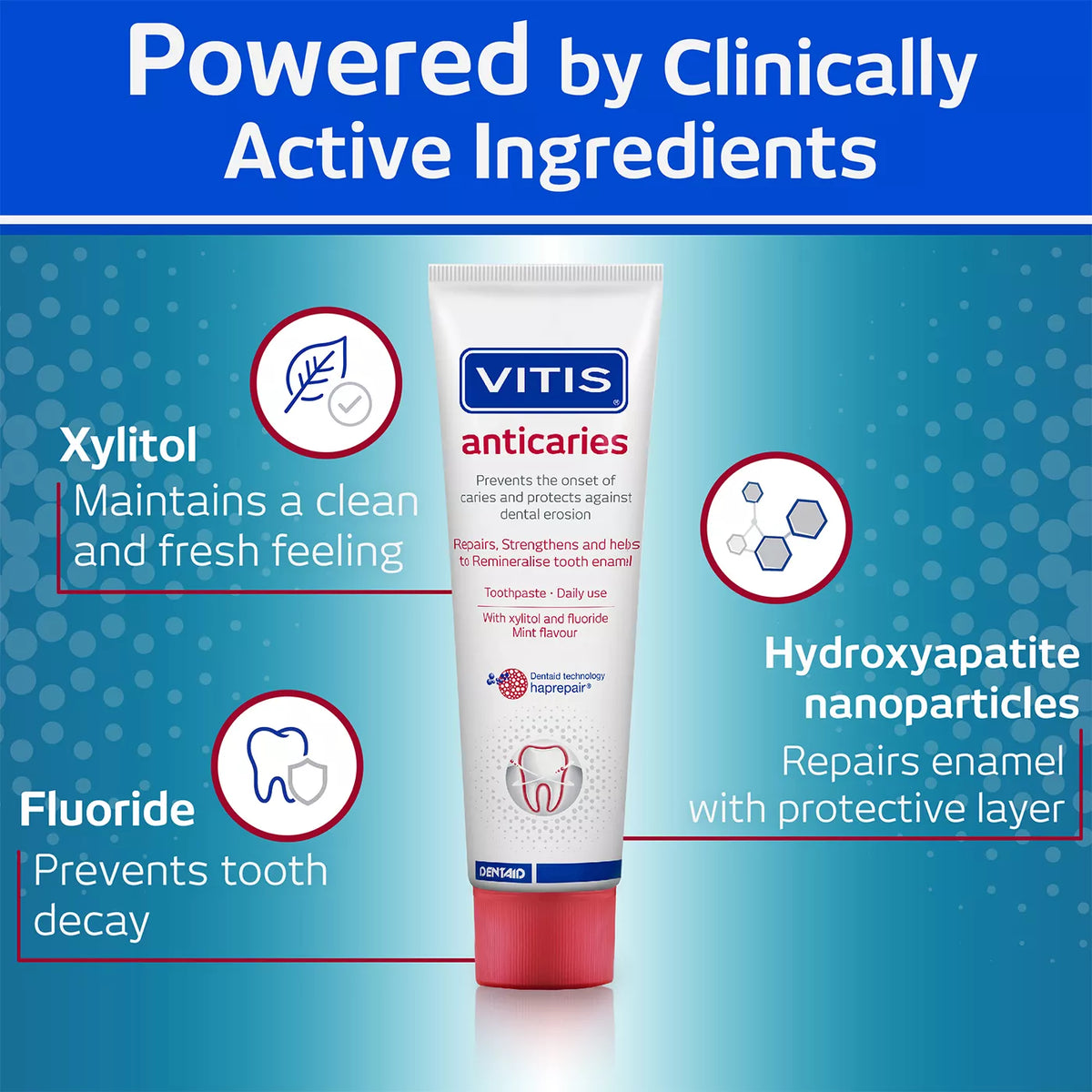 VITIS Anti-Caries Toothpaste